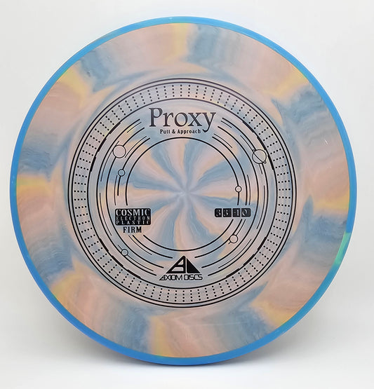 Cosmic Electron Proxy - Firm