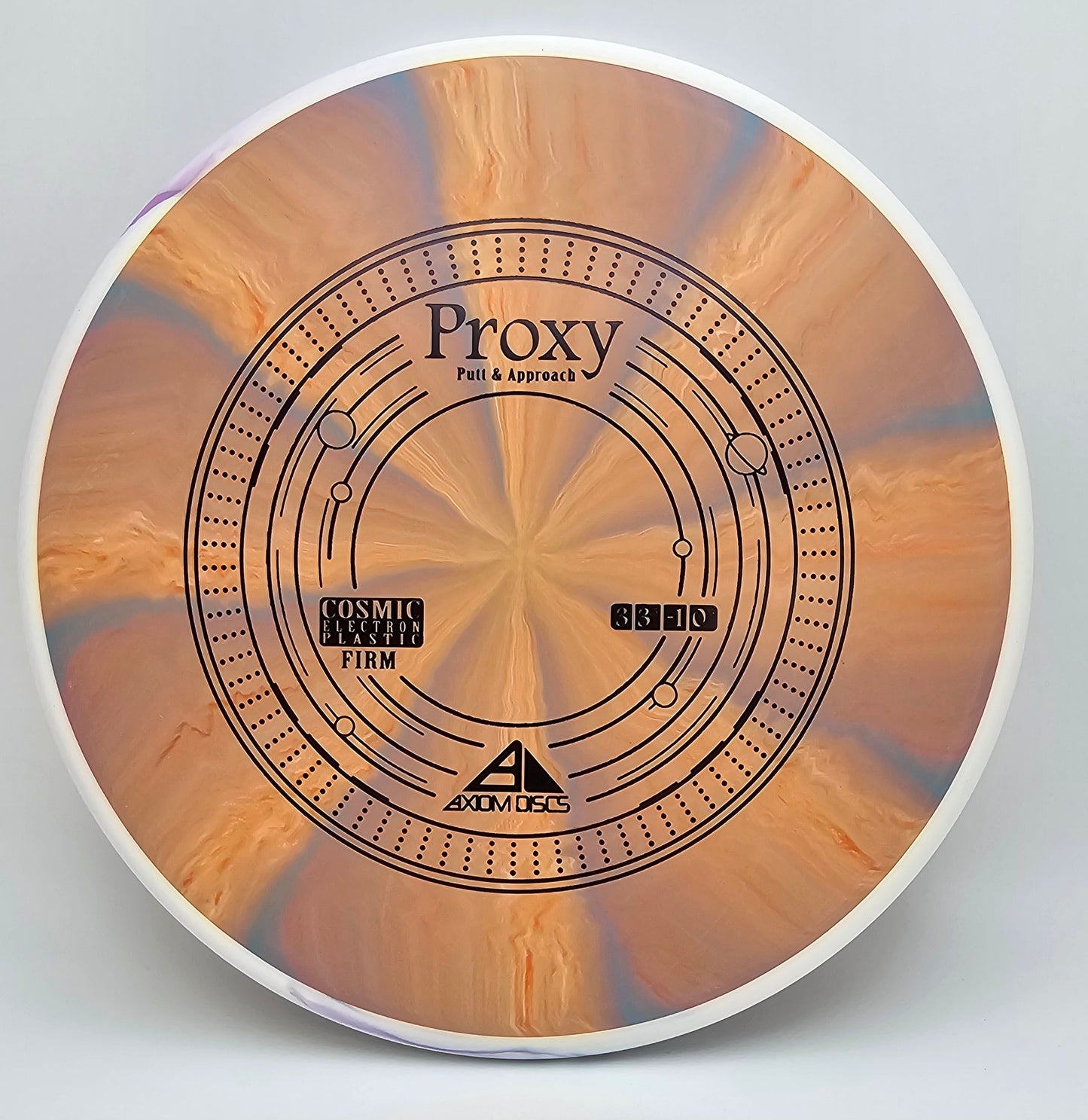 Cosmic Electron Proxy - Firm