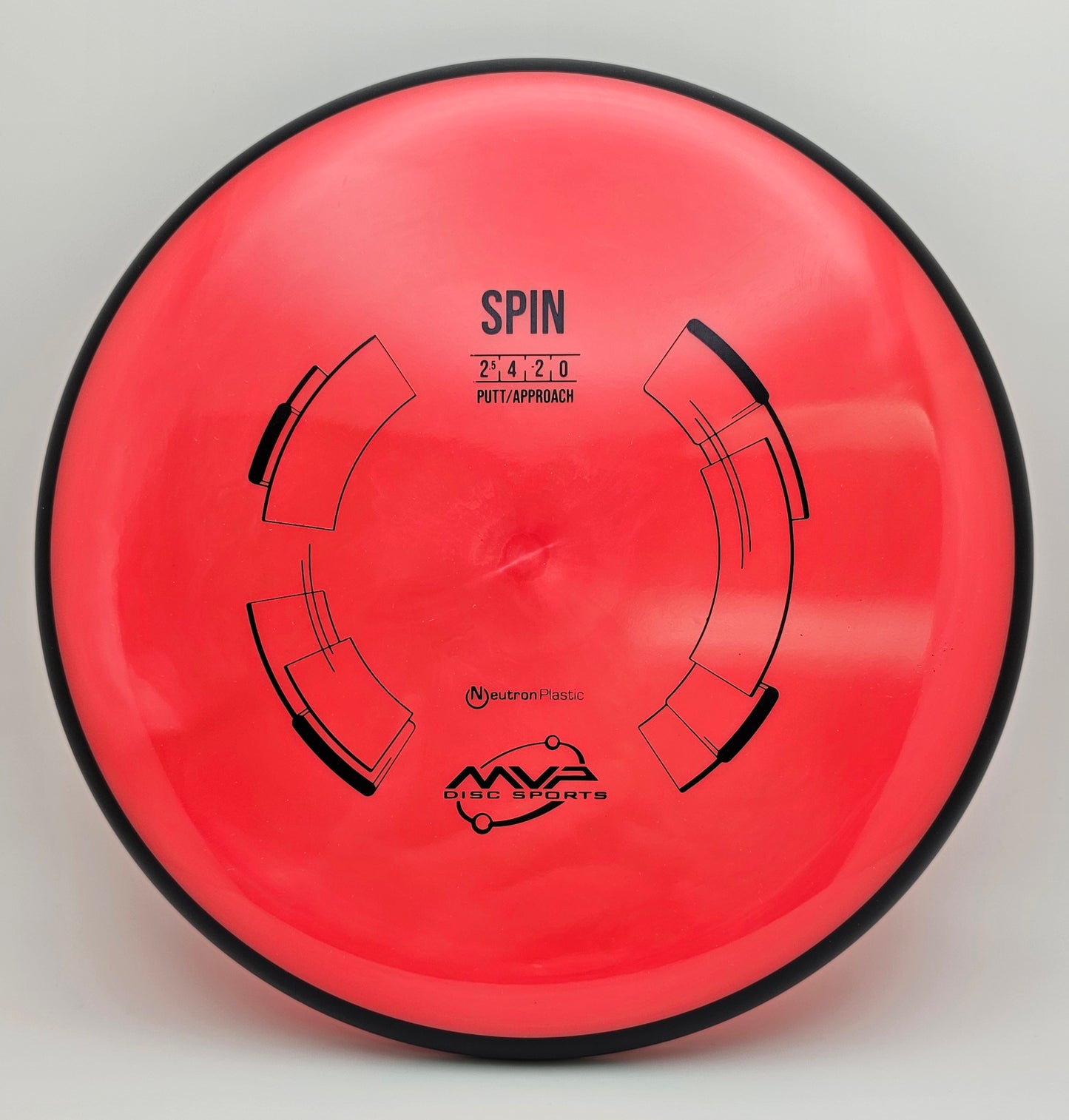 Neutron Spin - Classic