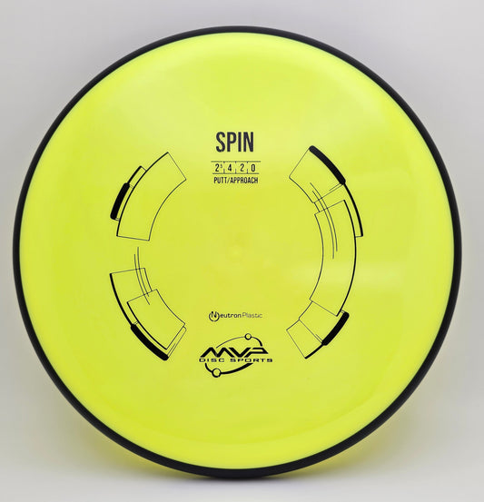 Neutron Spin - Classic