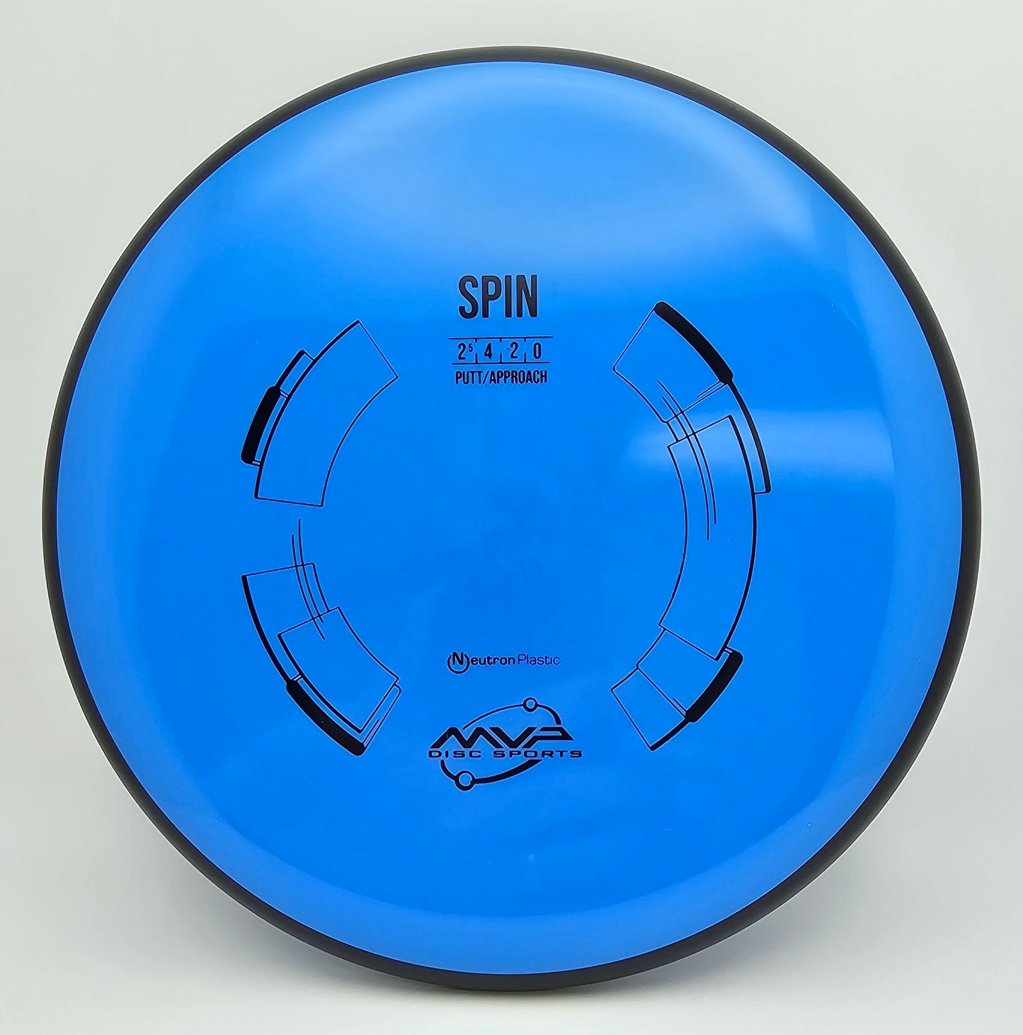 Neutron Spin - Classic