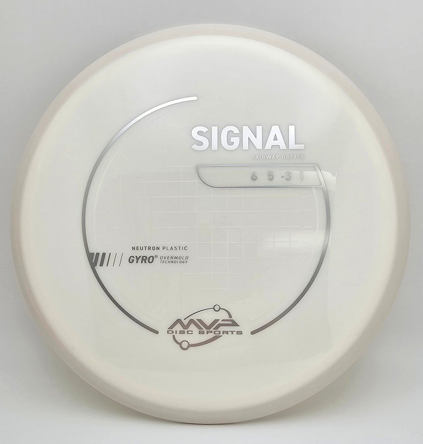 Neutron Signal - PLC