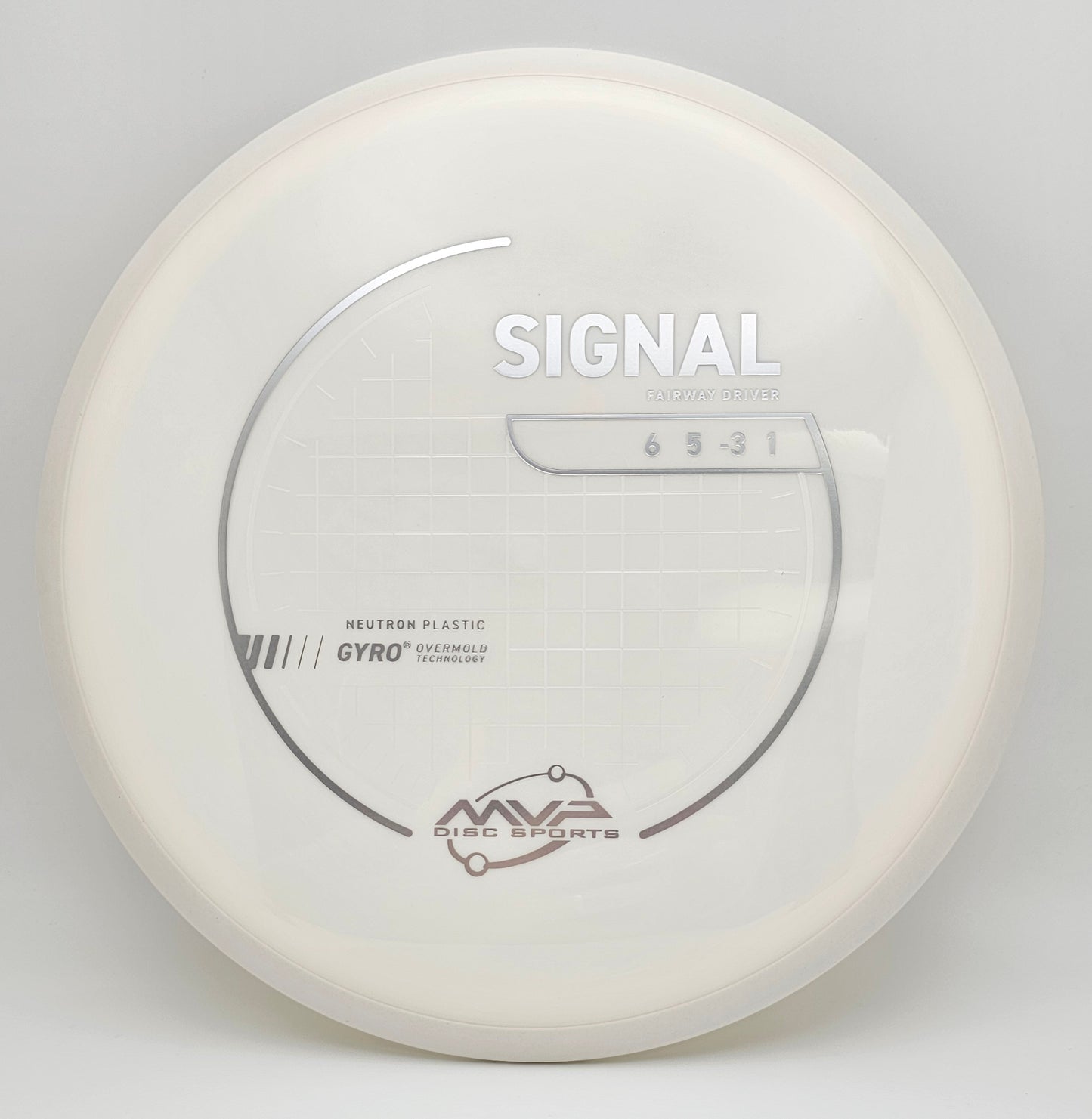 Neutron Signal - PLC
