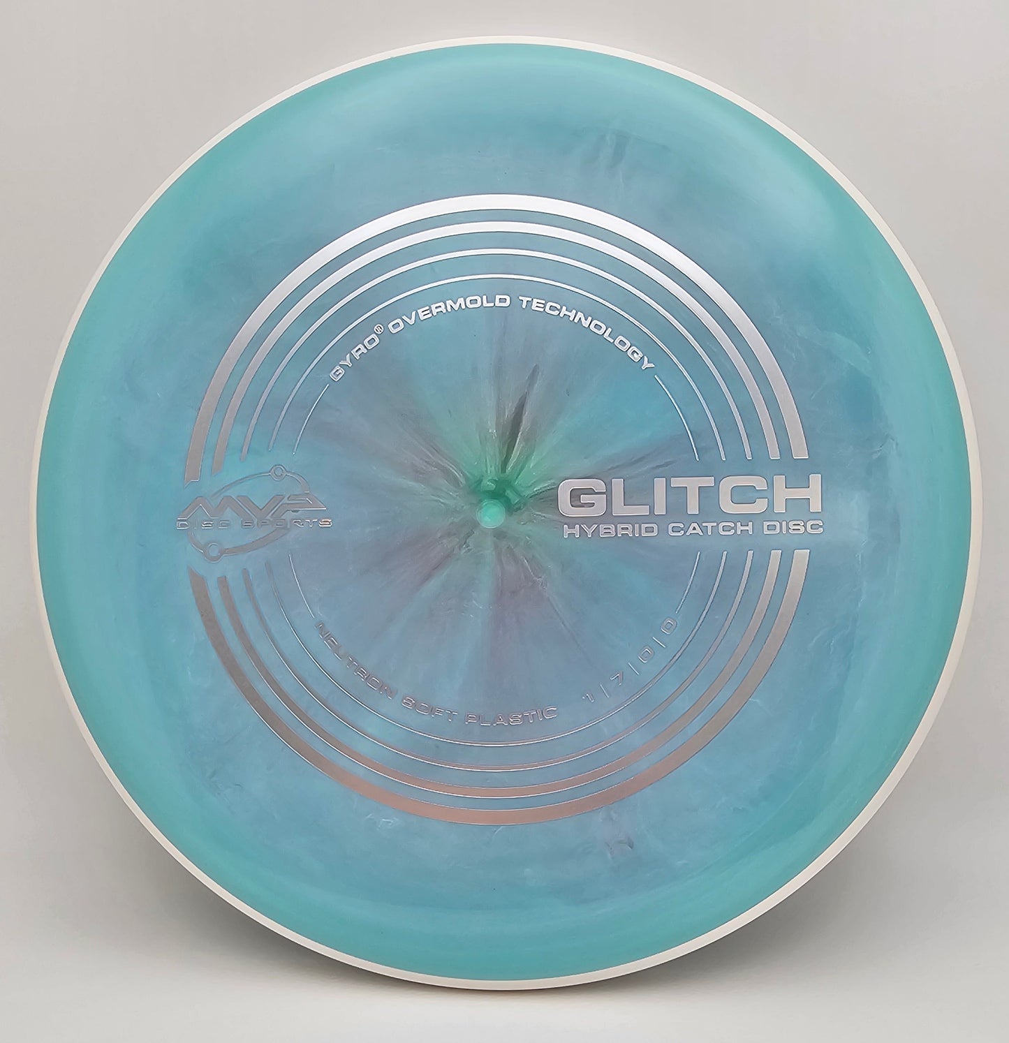 Neutron Glitch - PLC