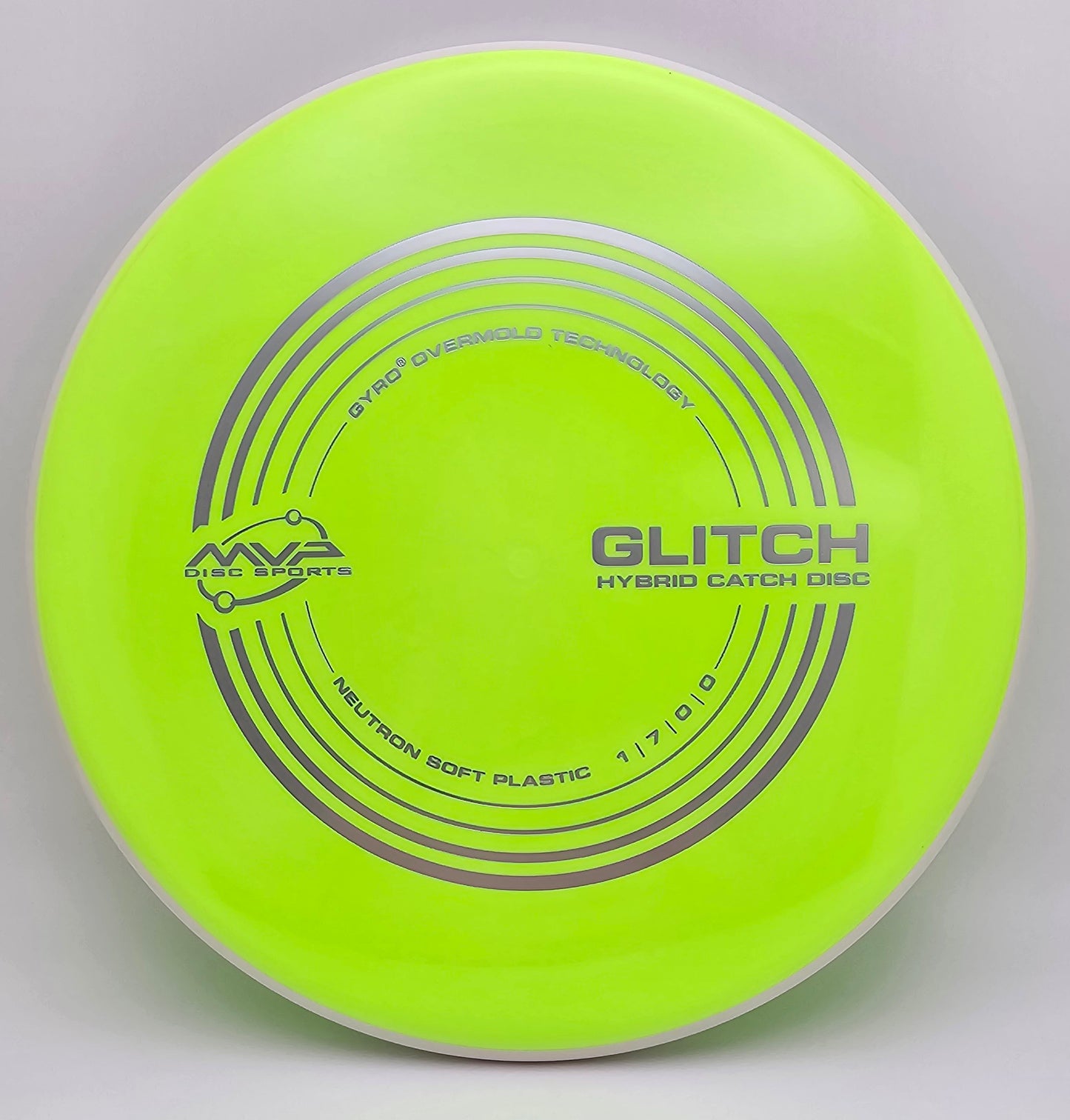 Neutron Glitch - PLC