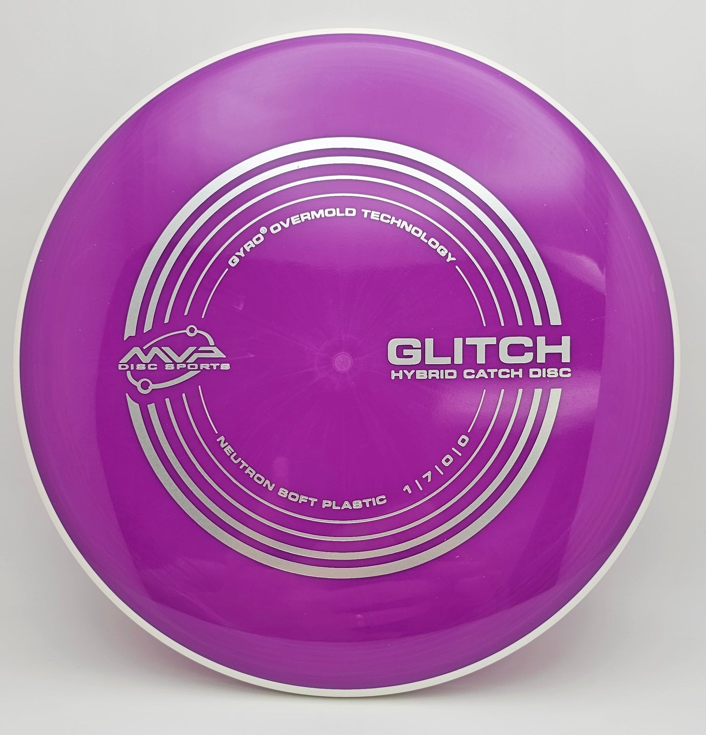 Neutron Glitch - PLC