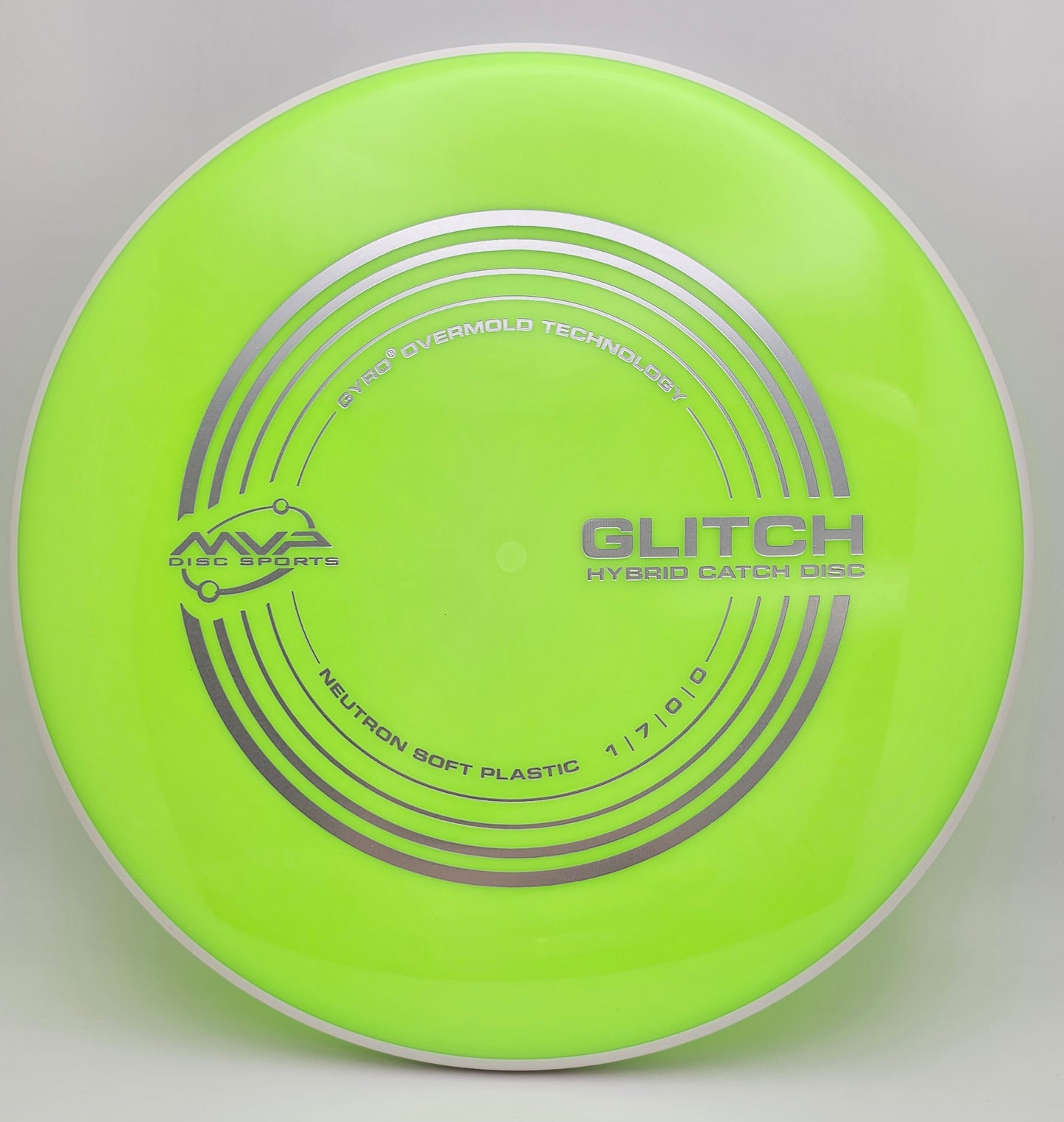 Neutron Glitch - PLC