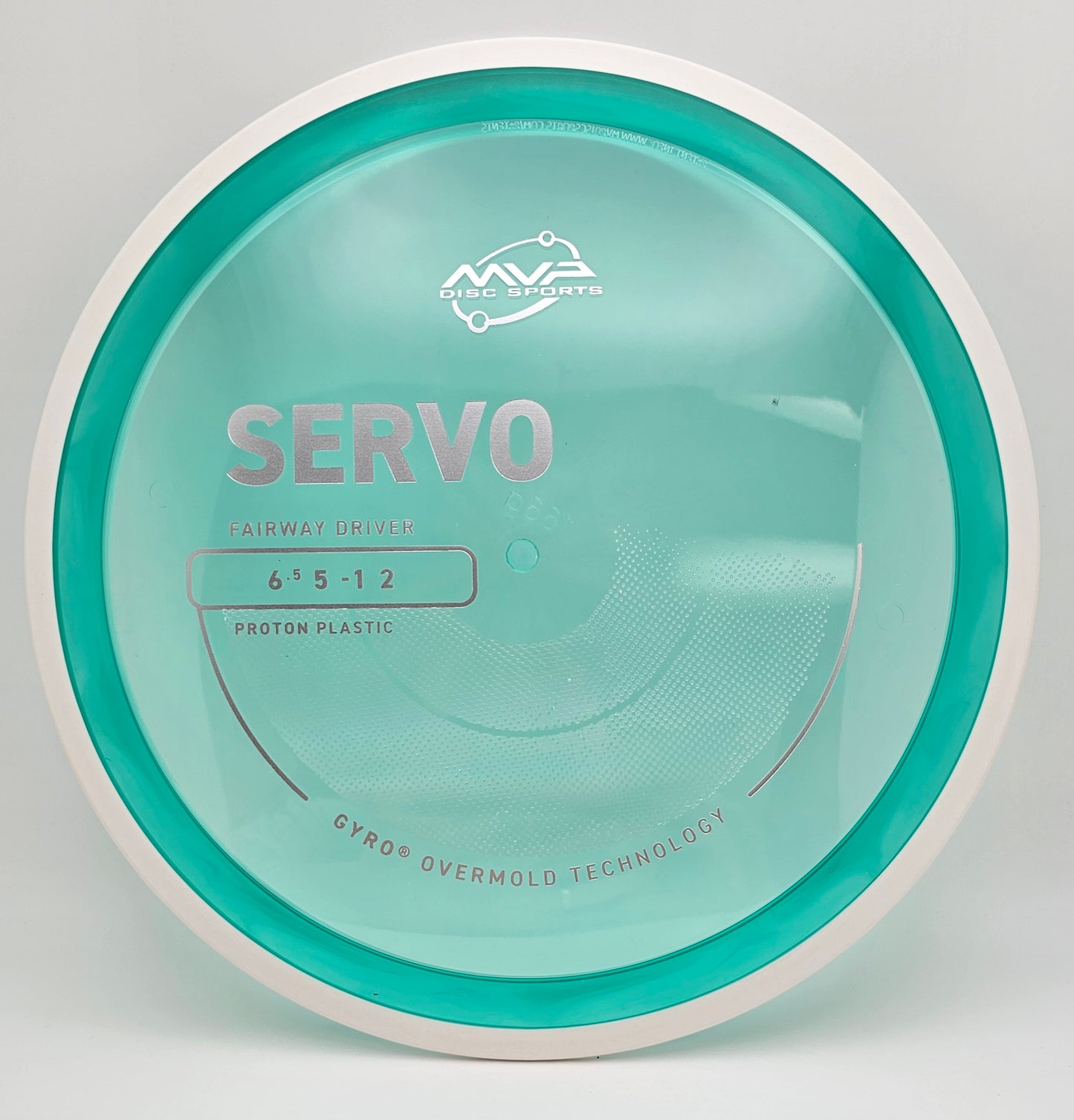 Proton Servo - PLC