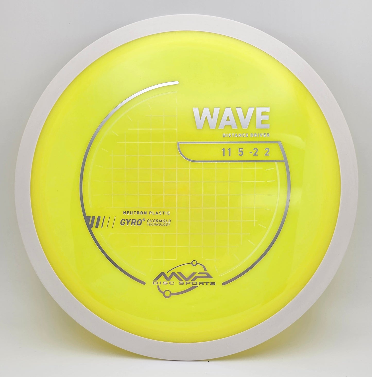 Neutron Wave - PLC