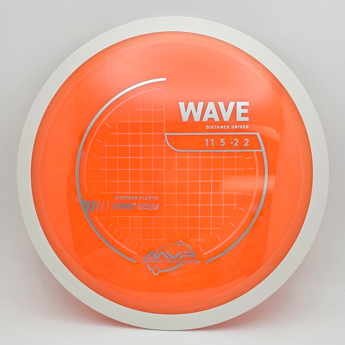 Neutron Wave - PLC