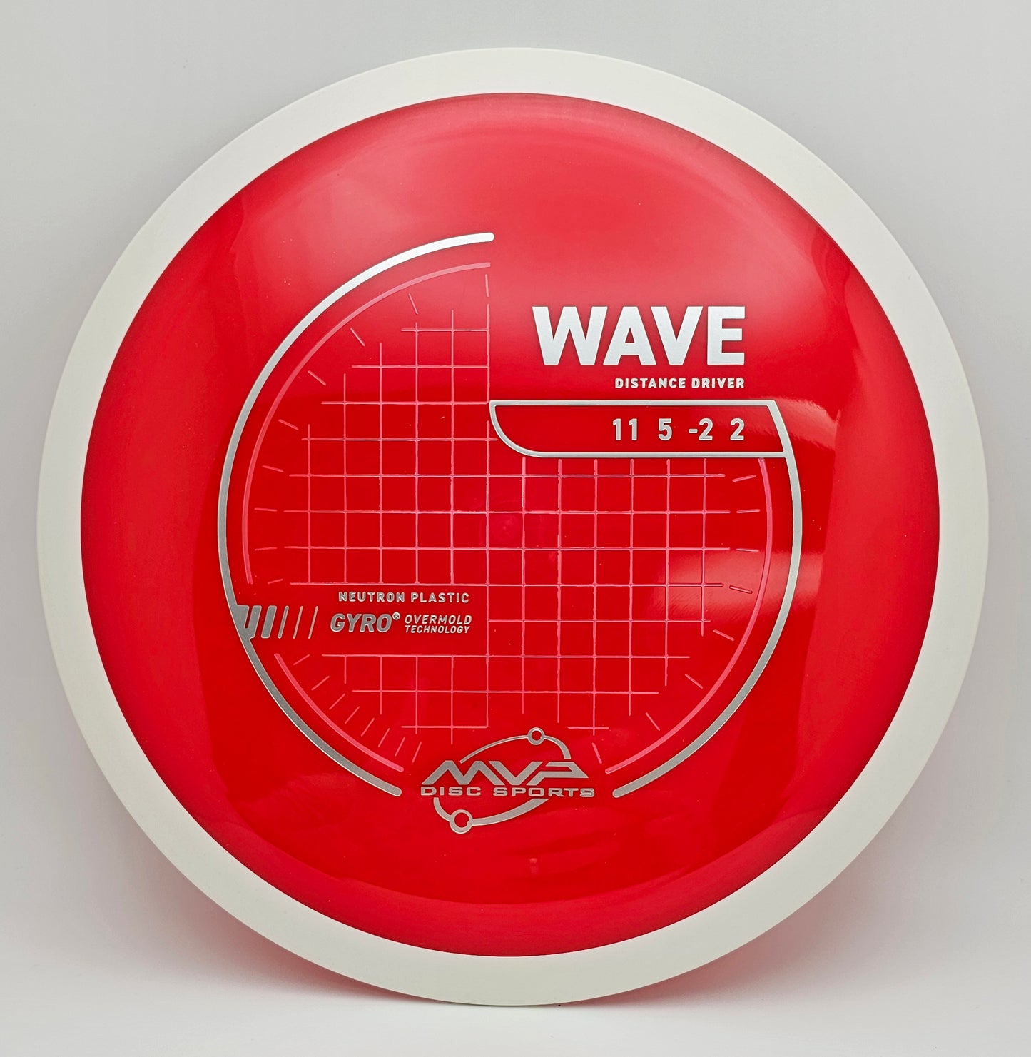 Neutron Wave - PLC