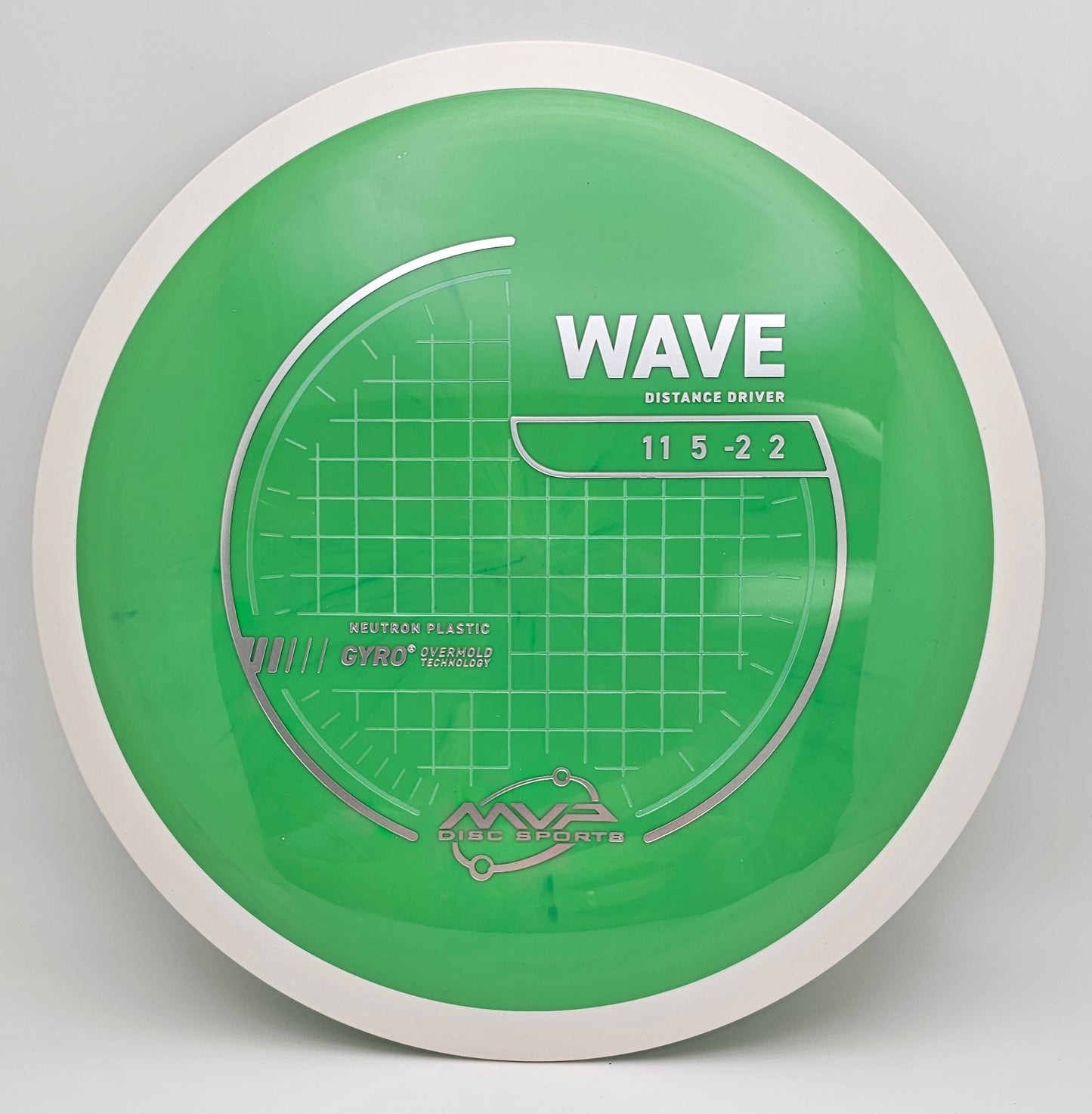 Neutron Wave - PLC