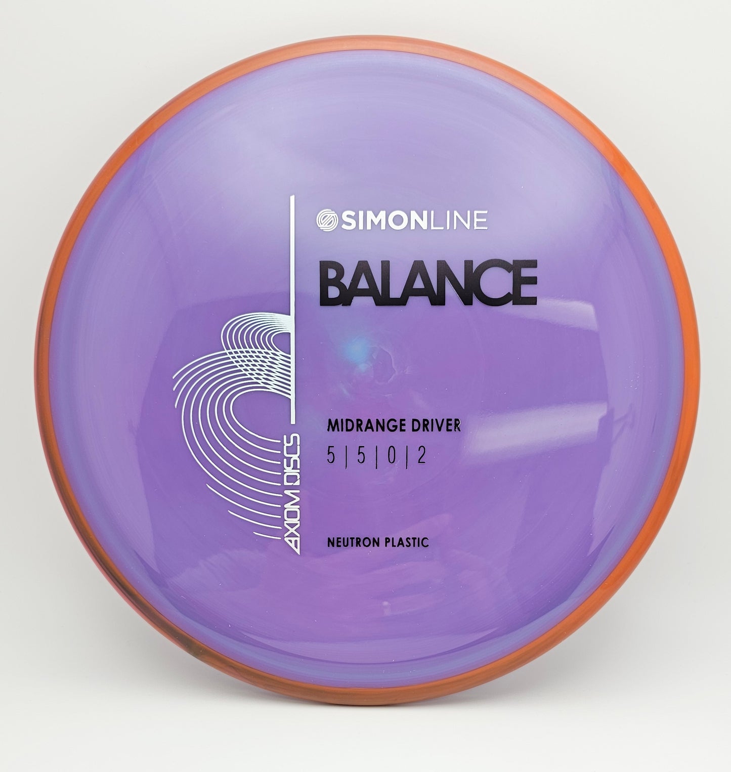 Simon Line Neutron Balance