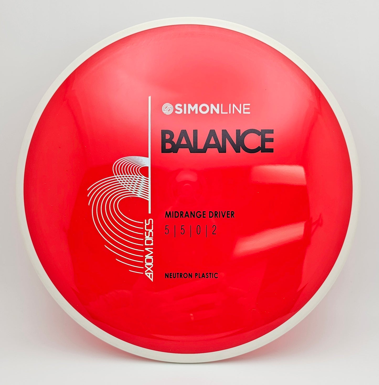 Simon Line Neutron Balance