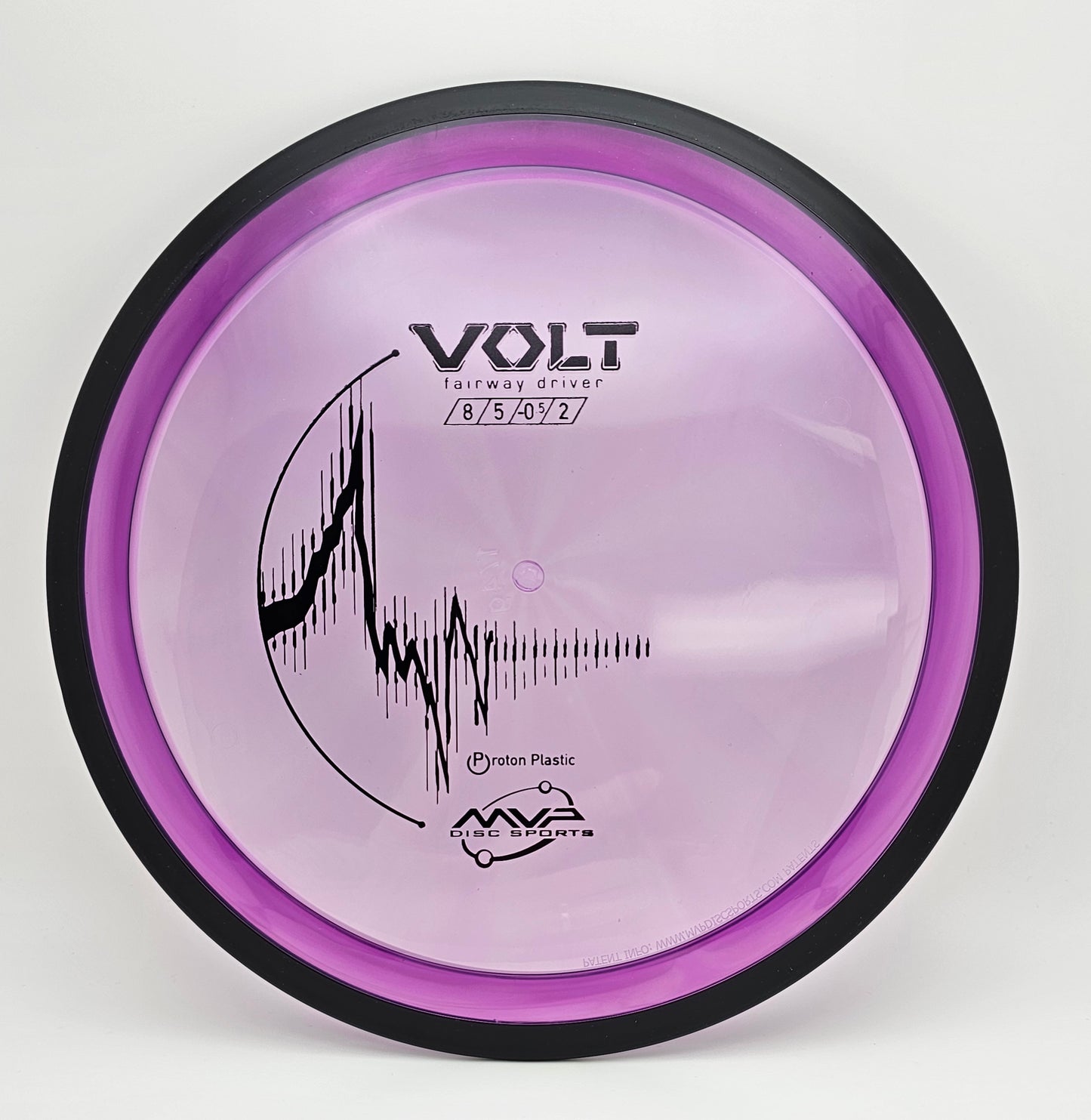 Proton Volt