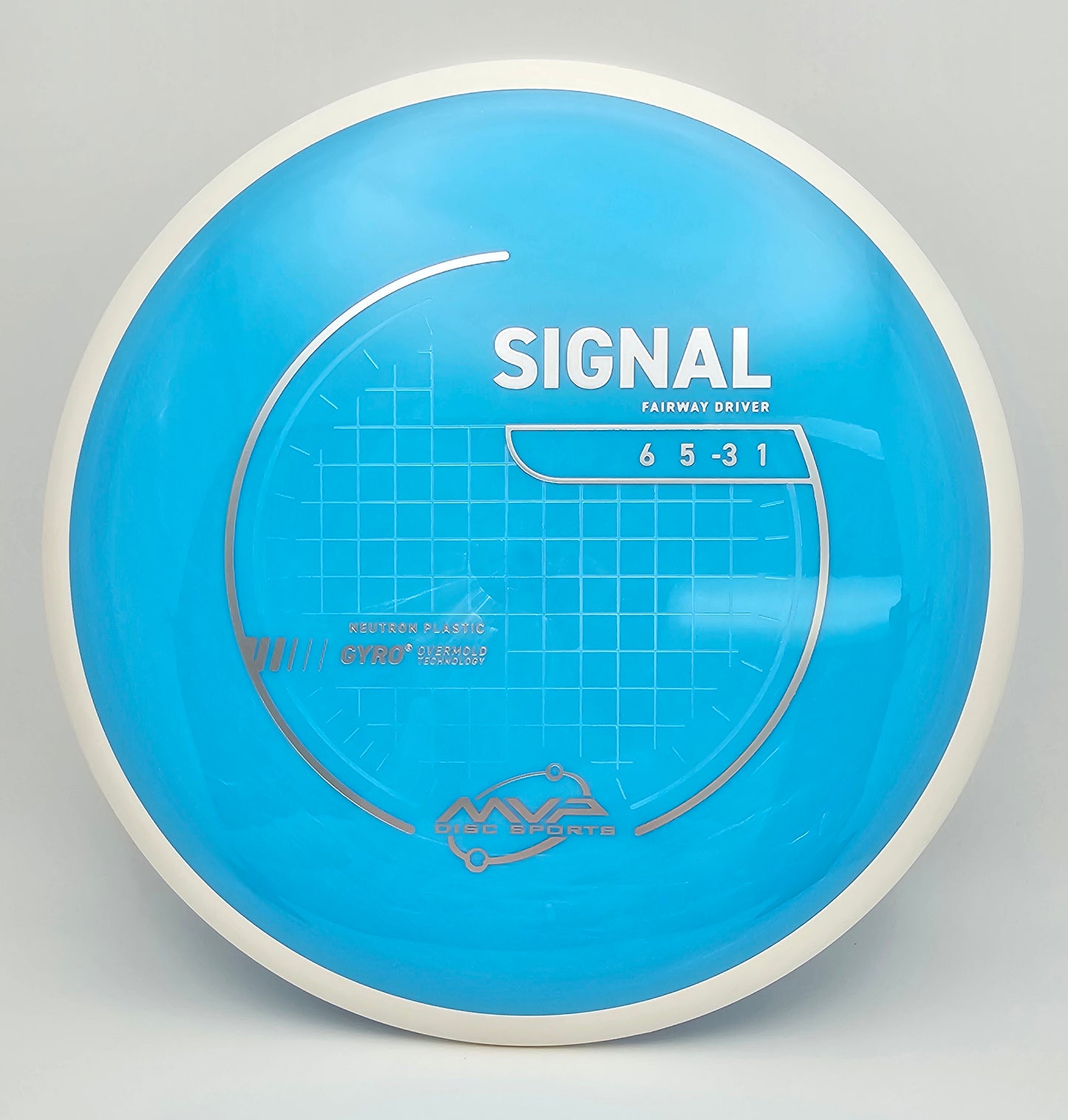 Neutron Signal - PLC