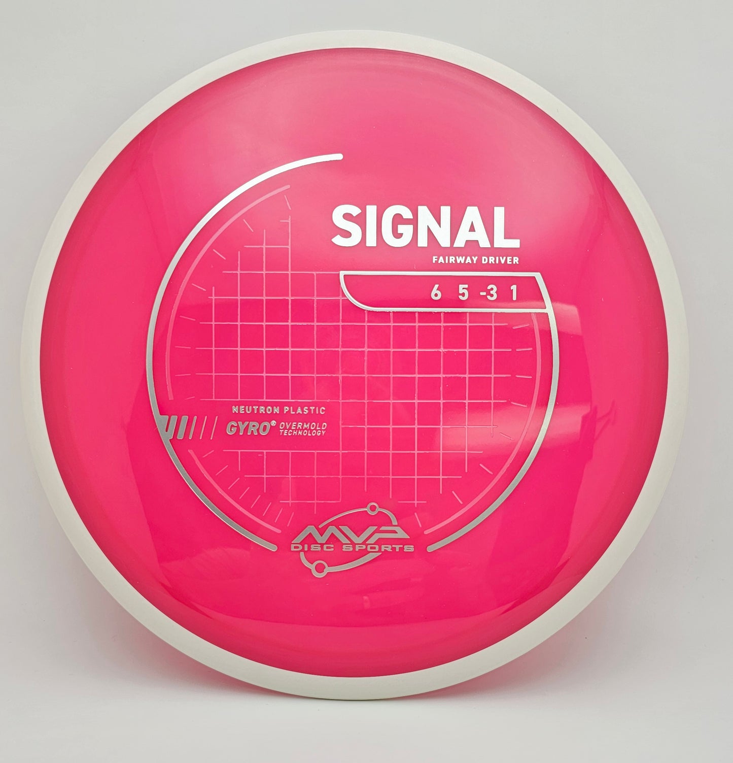 Neutron Signal - PLC