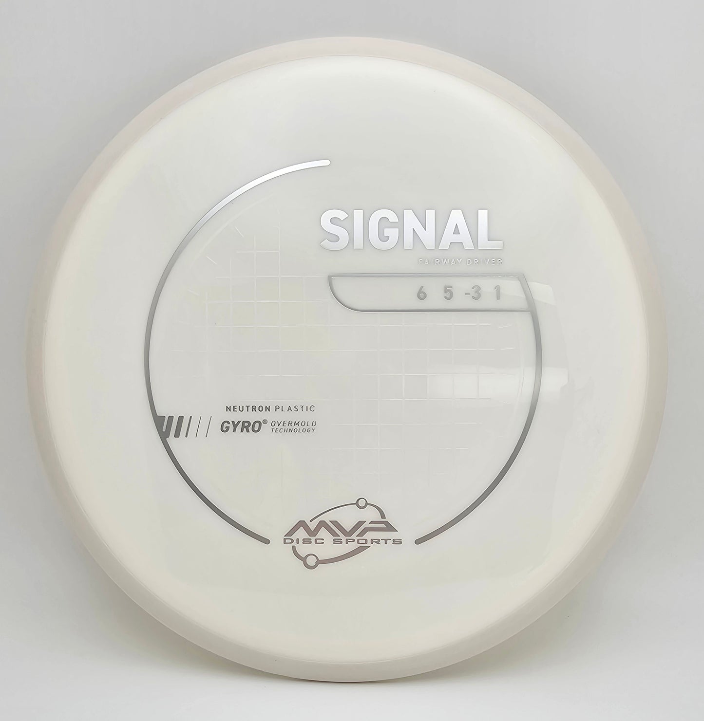 Neutron Signal - PLC
