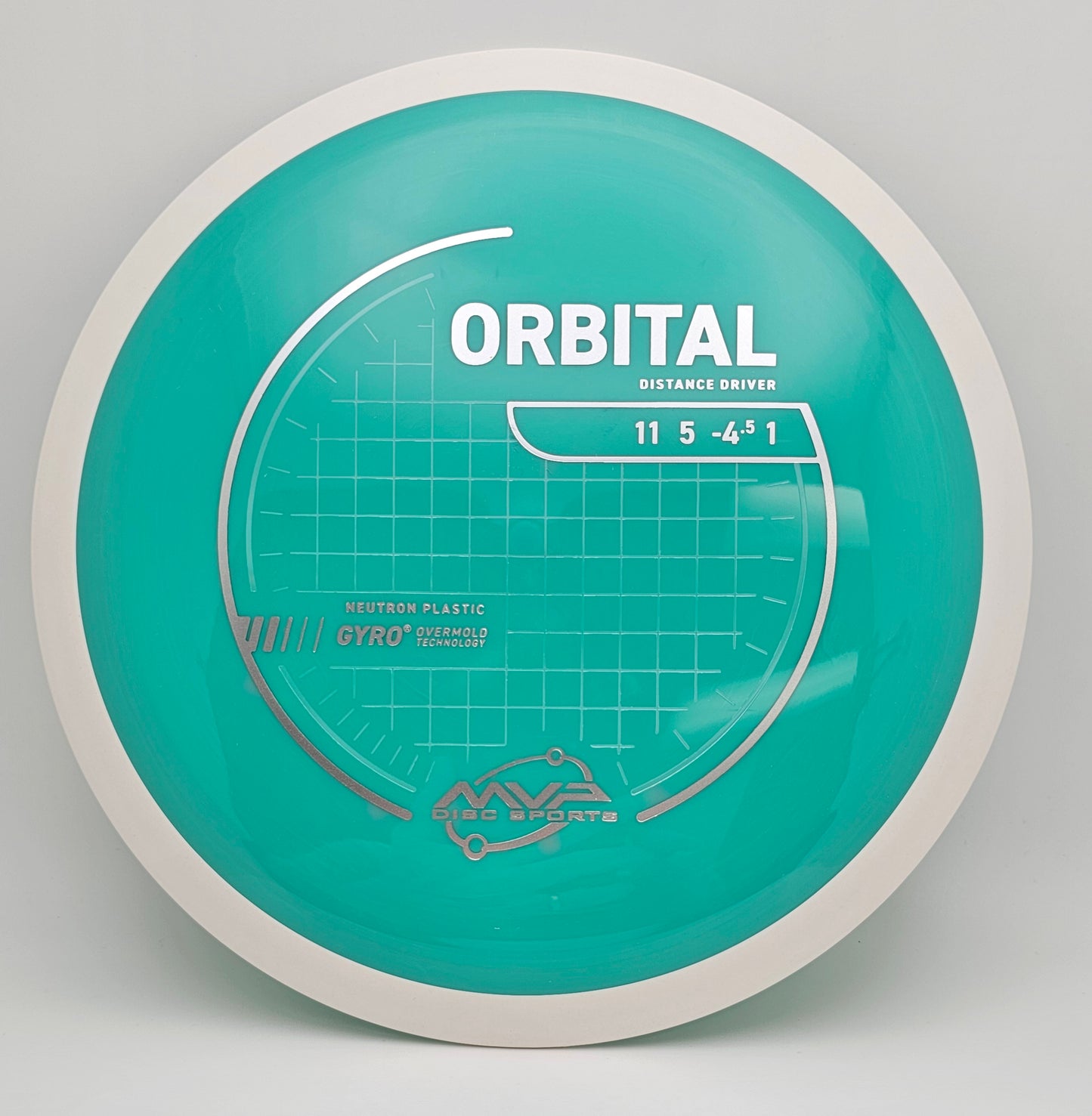 Neutron Orbital - PLC