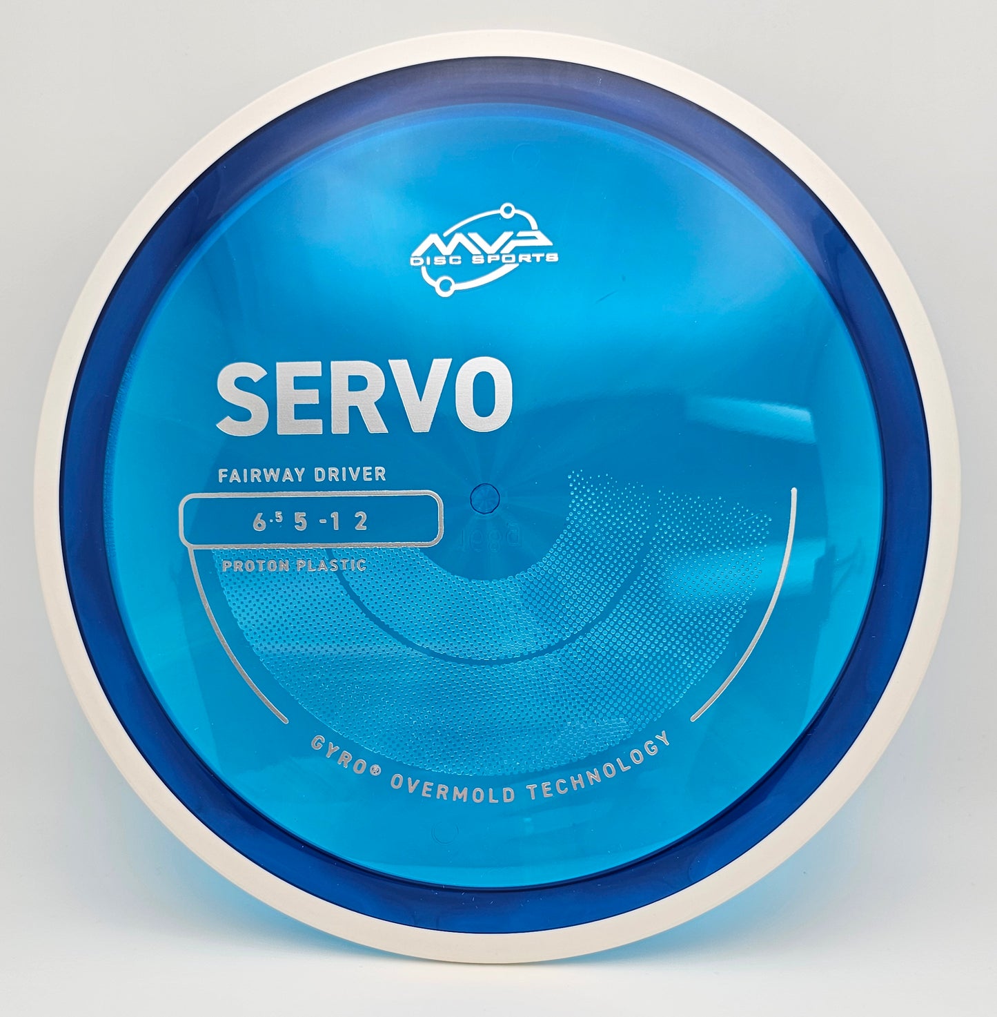 Proton Servo - PLC