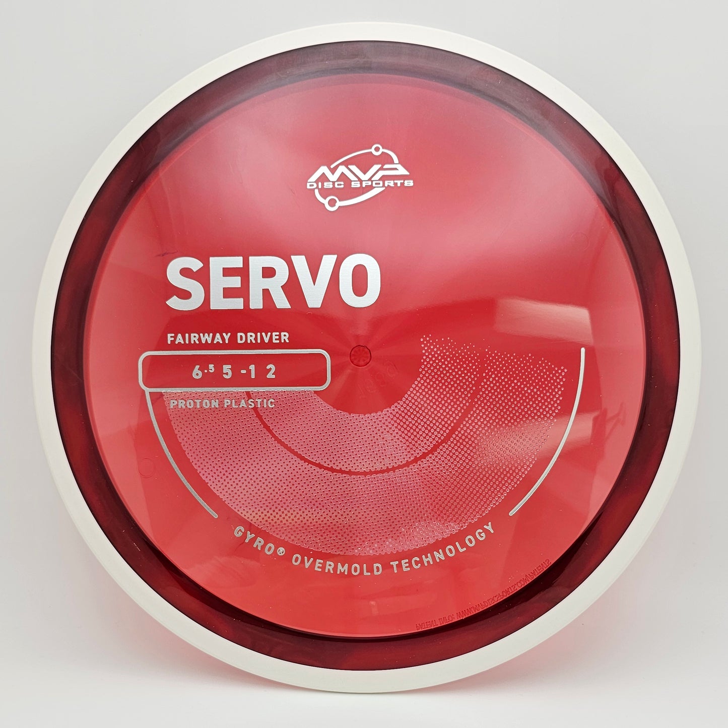 Proton Servo - PLC