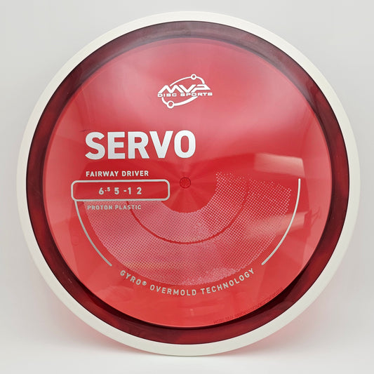 Proton Servo - PLC