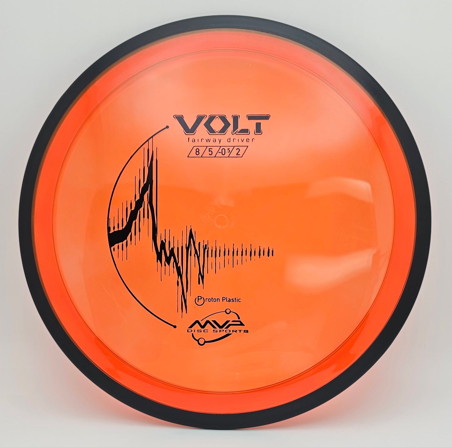 Proton Volt