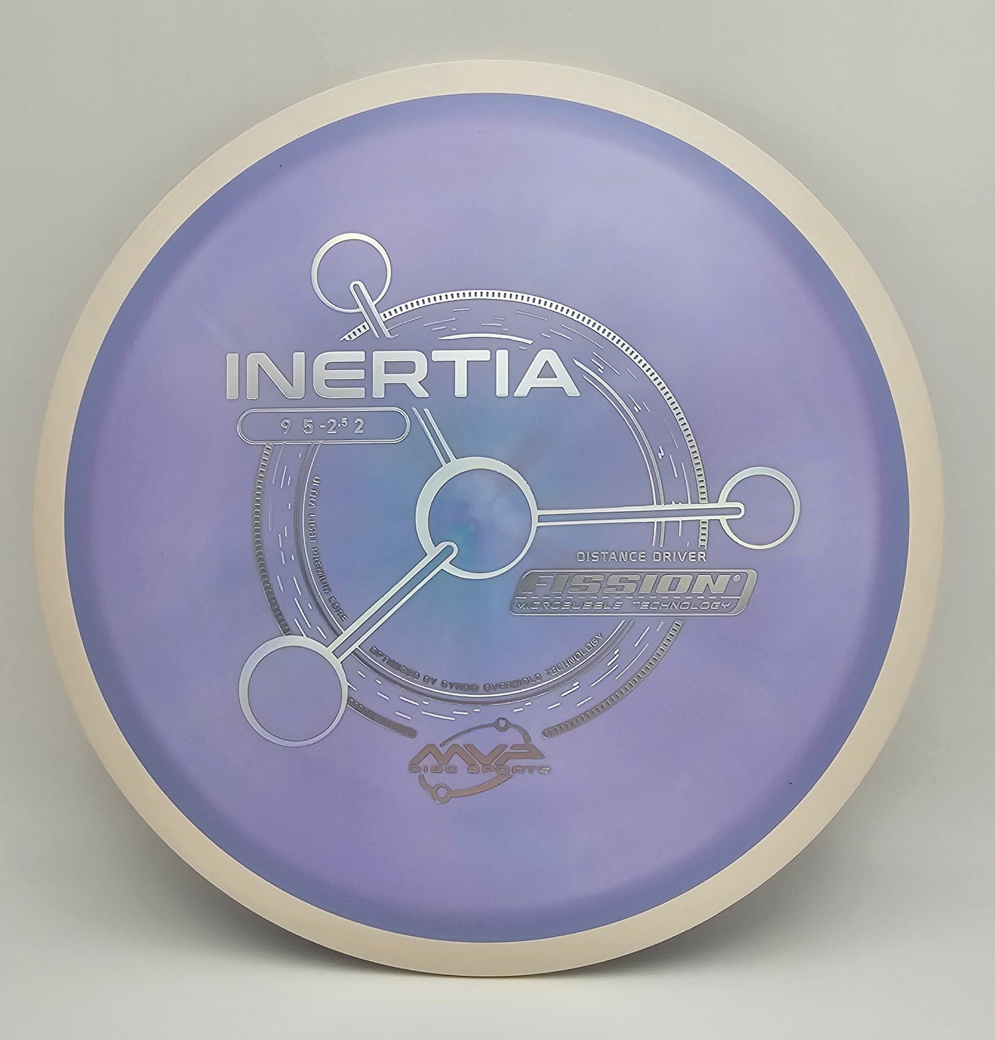 Fission Inertia