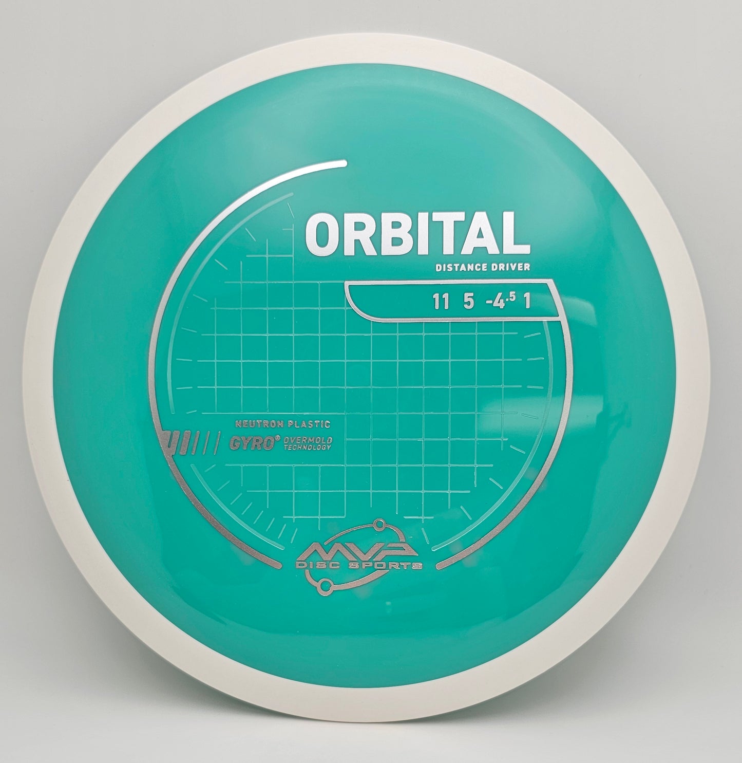 Neutron Orbital - PLC