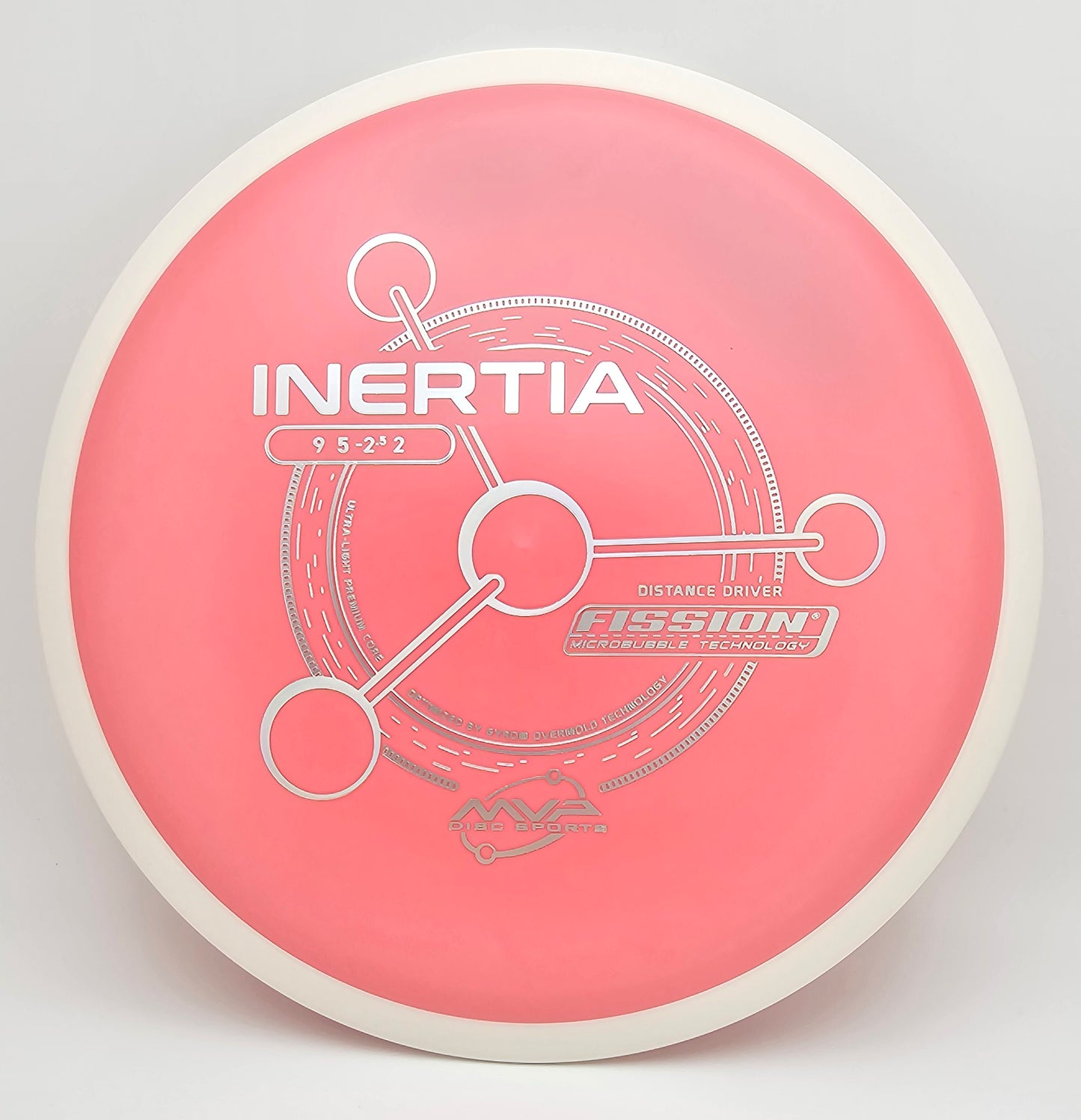 Fission Inertia