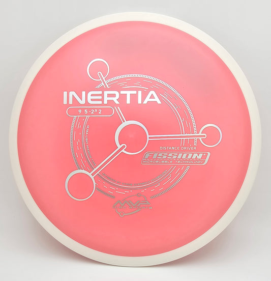 Fission Inertia