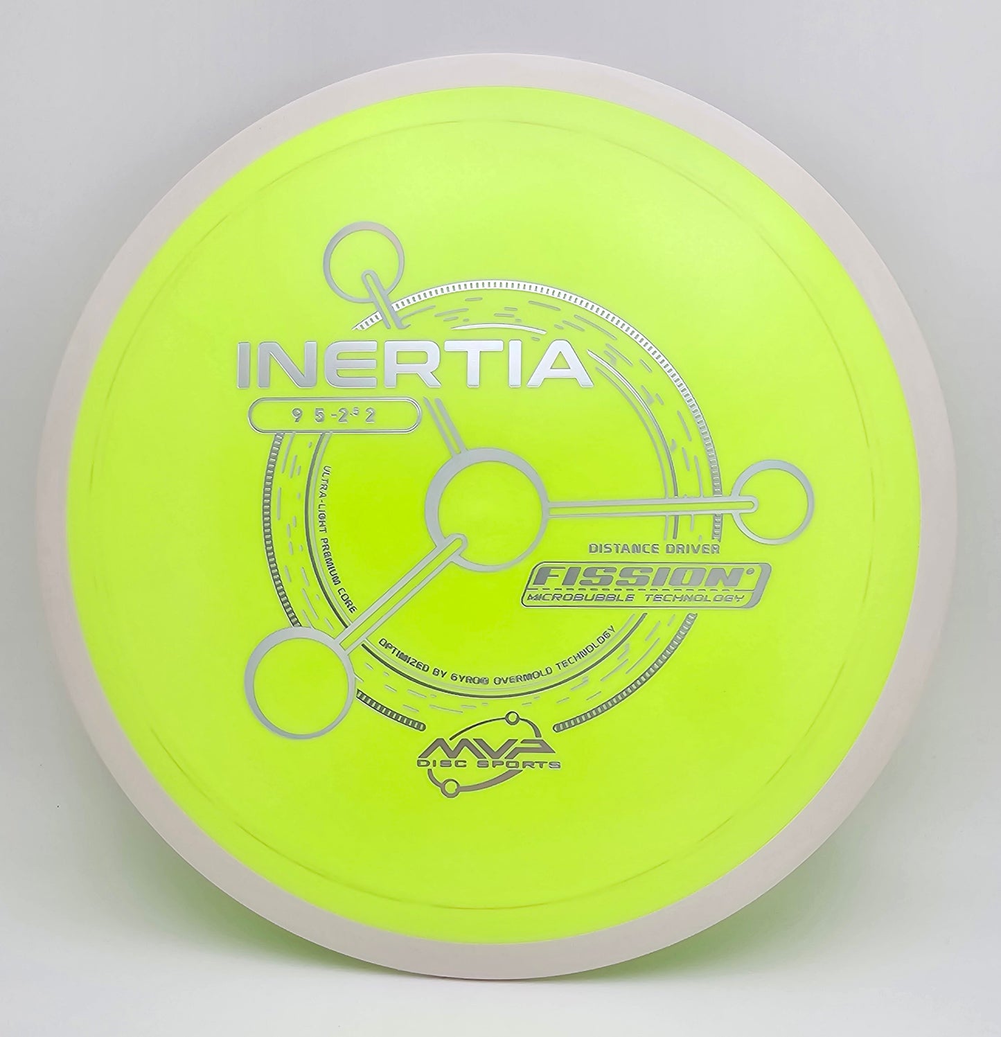 Fission Inertia