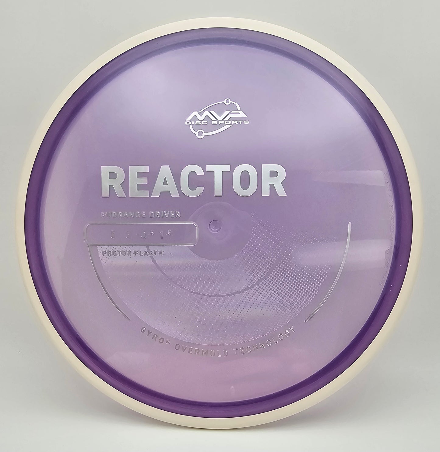 Proton Reactor - PLC