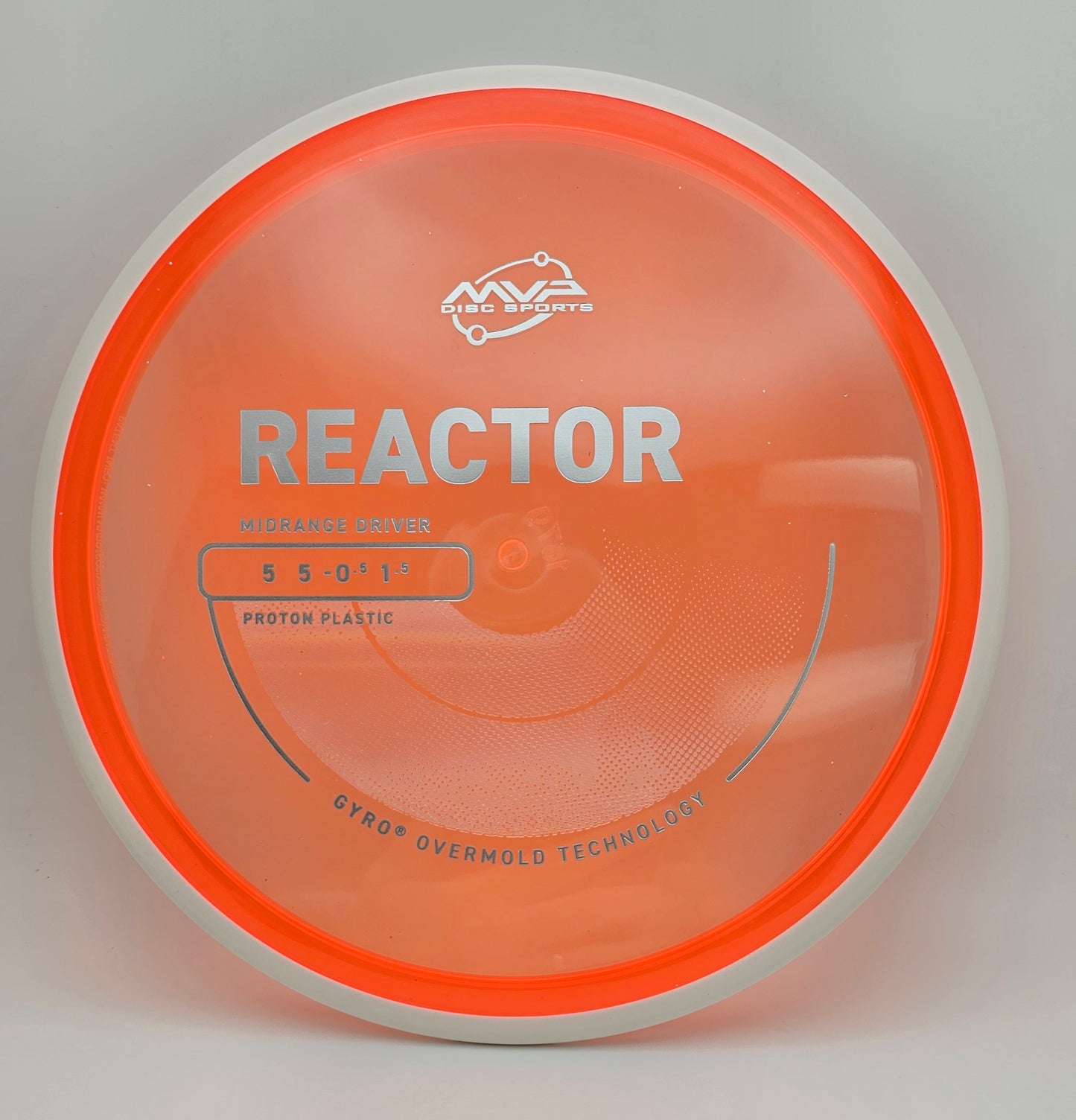 Proton Reactor - PLC