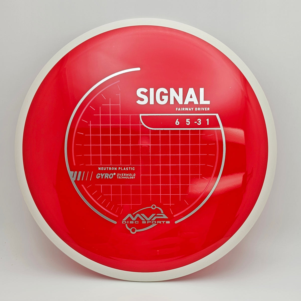 Neutron Signal - PLC