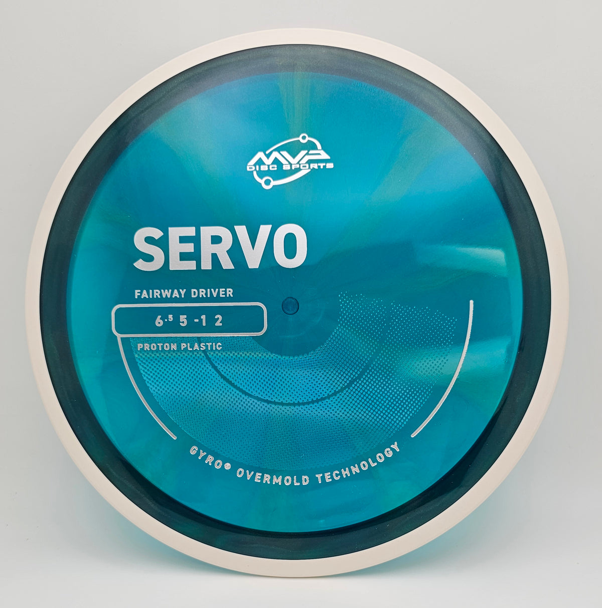 Proton Servo - PLC