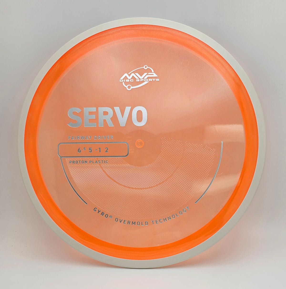 Proton Servo - PLC