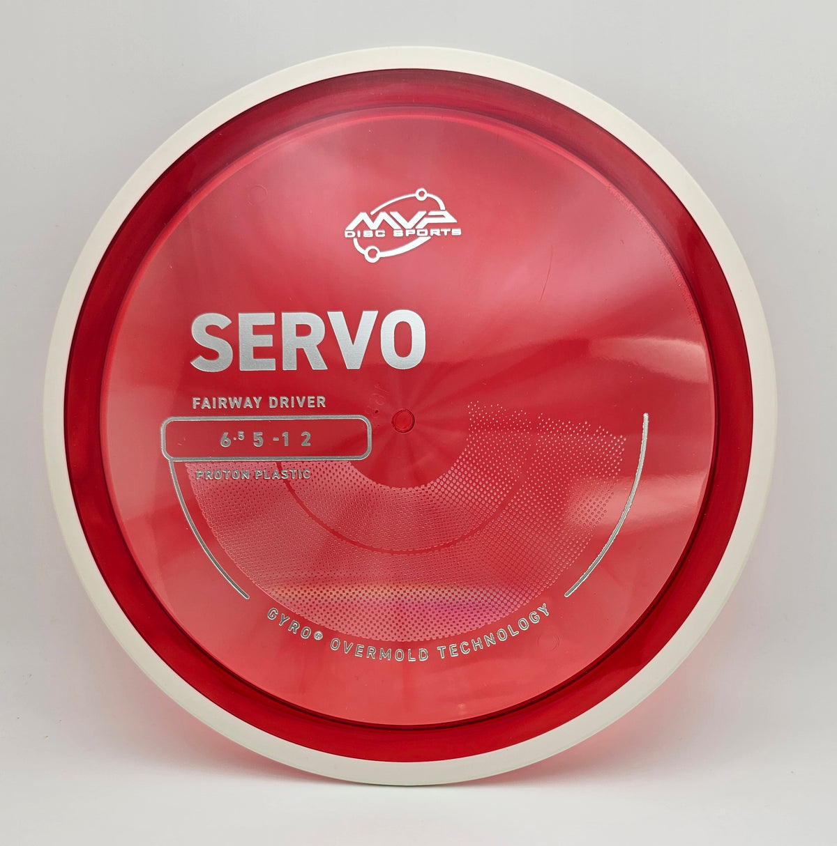 Proton Servo - PLC