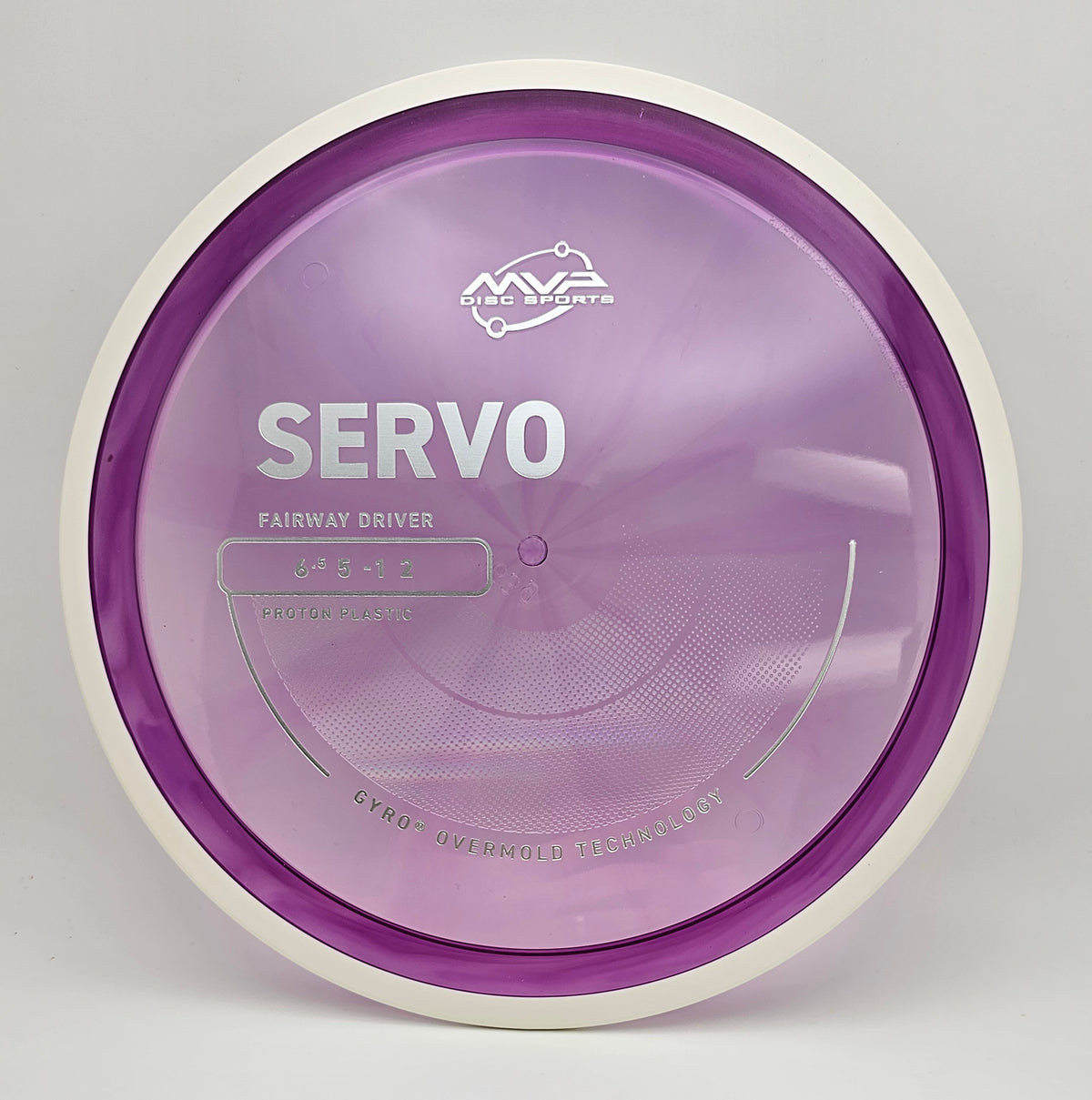 Proton Servo - PLC