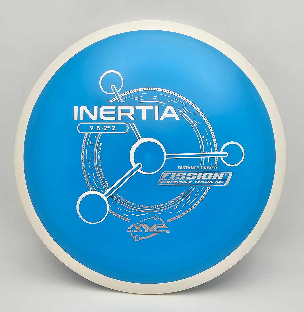 Fission Inertia