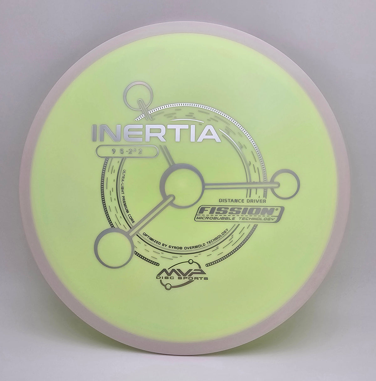 Fission Inertia