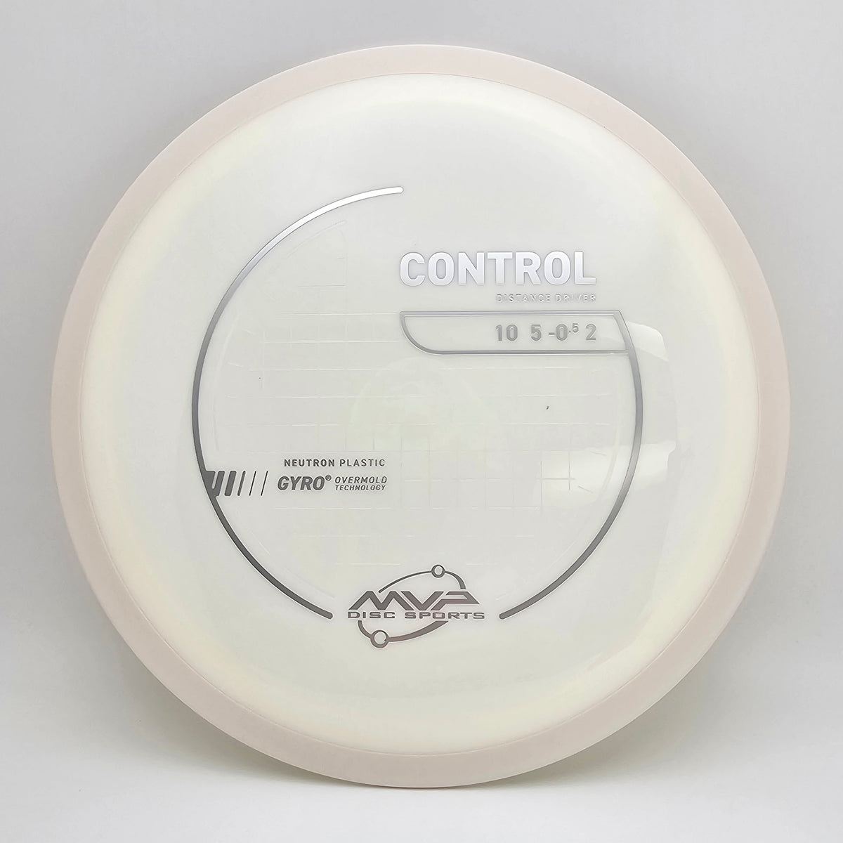 Neutron Control