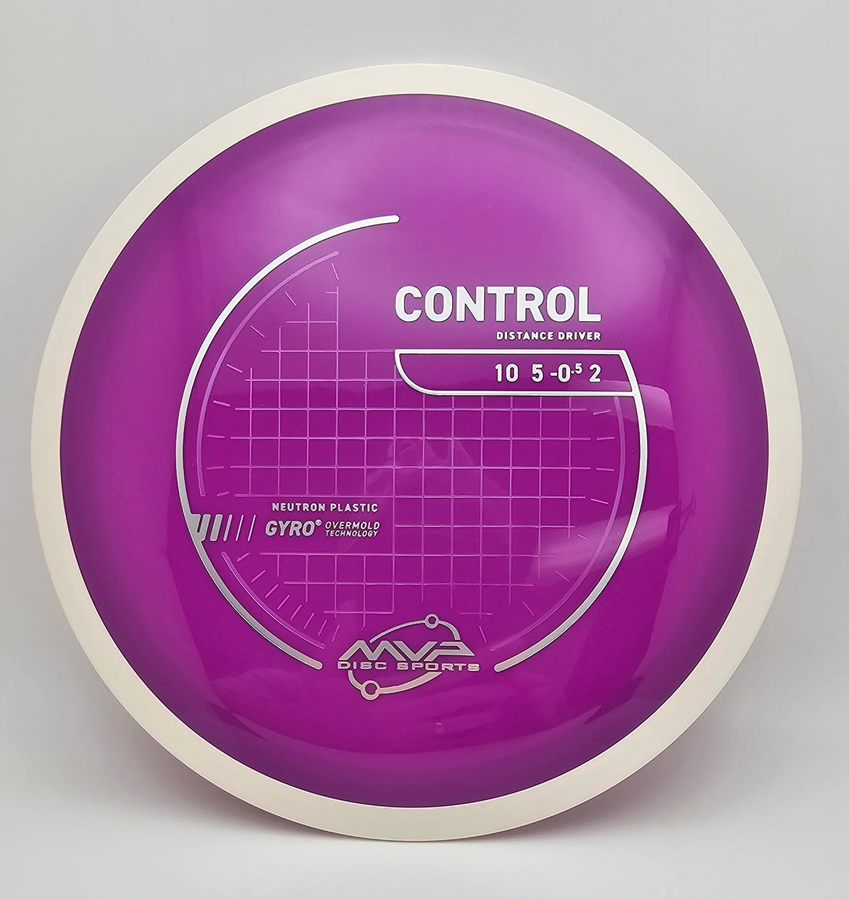 Neutron Control