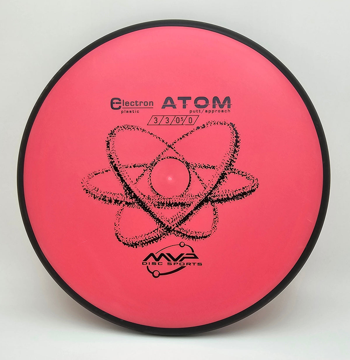 Electron Atom - Classic