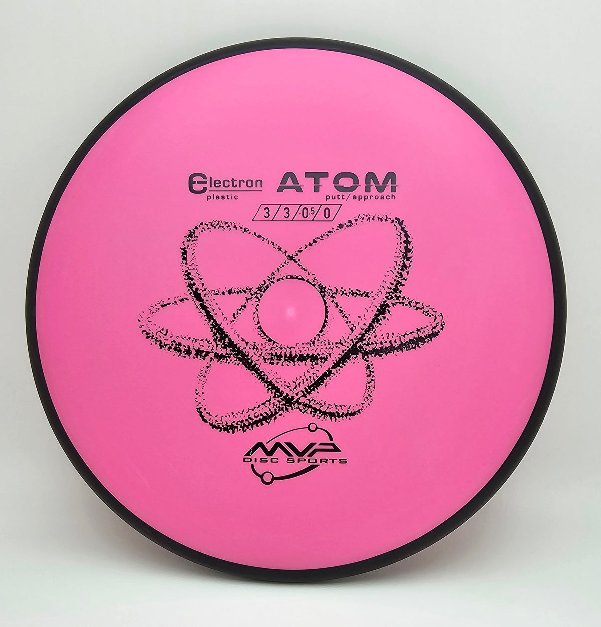 Electron Atom - Classic